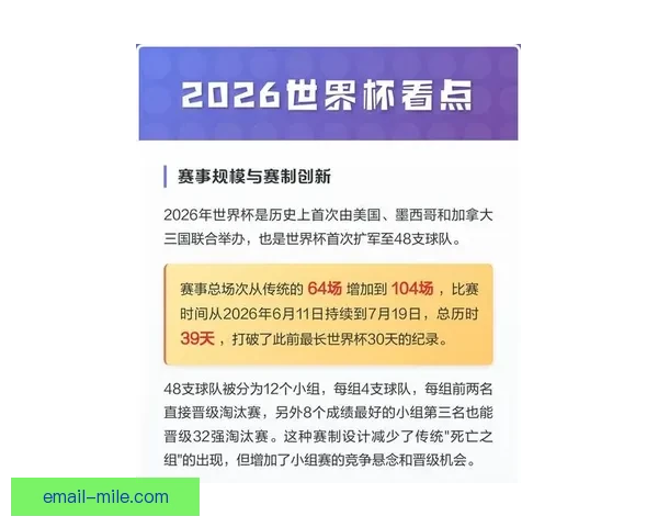 如何科学选择2026年世界杯最佳观赛方式全指南多维视角深度解析 如何科学选择2026年世界杯最佳观赛方式全指南多维视角深度解析